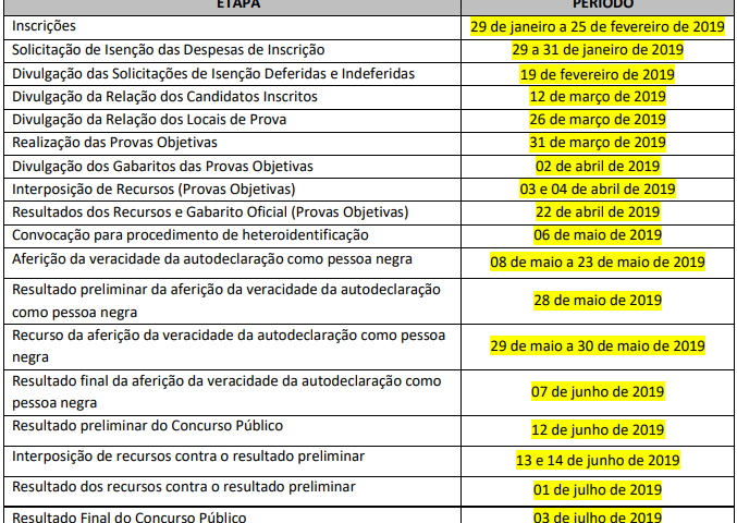 Edital 147 2018-tecnico-administrativo-ifpb