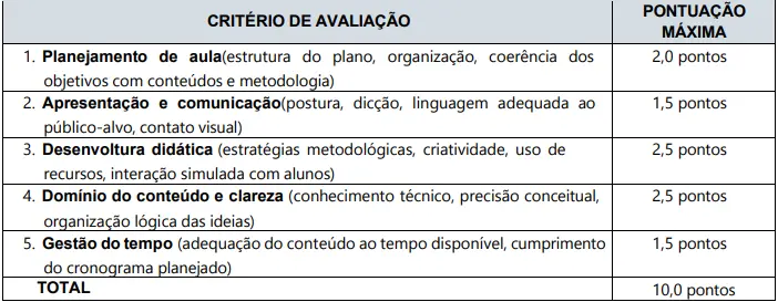 prova prática do concurso SME São José de Ribamar MA