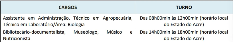 Prova do concurso UFAC 2026