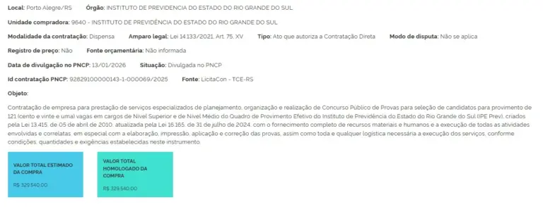 Fundatec será a banca do concurso IPE Prev RS