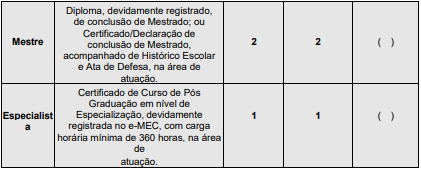 Tabela de título referente ao concurso Prefeitura de Rosário MA composta por 5 linhas e 5 colunas.