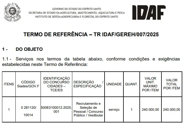 Termo de referência do concurso Idaf ES