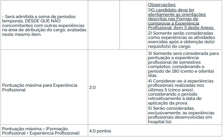 Tabela de títulos do concurso GHC RS!