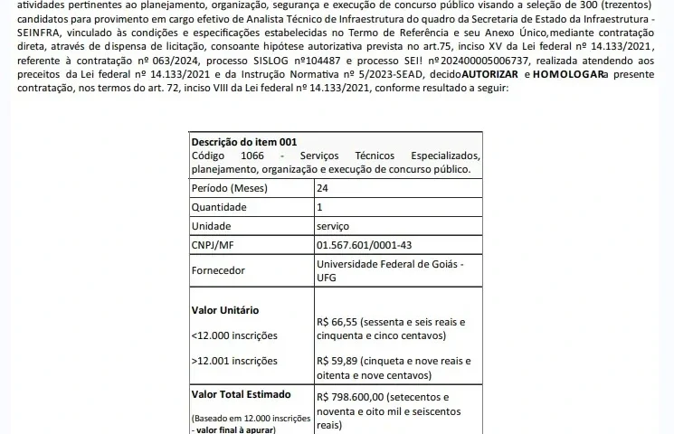Contratação da banca organizadora do concurso Seinfra GO!