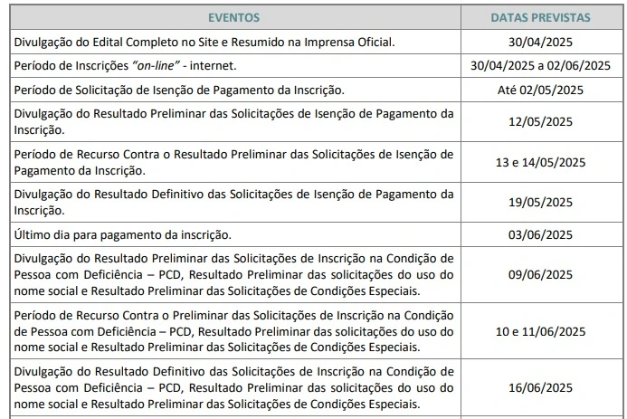 Cronograma do concurso Prefeitura de Caieiras!