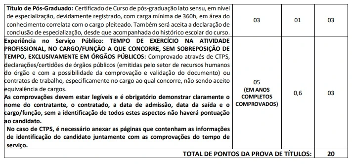 Tabela de títulos do concurso Prefeitura de Piçarra!