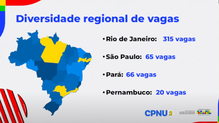 concurso anac