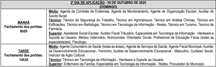 Aplicação da prova objetiva do concurso Prefeitura de Indaiatuba