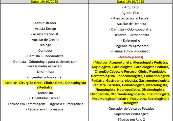 Dia das provas do concurso Prefeitura de Varginha