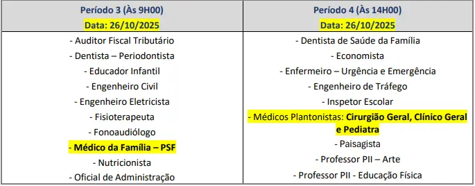 Dia das provas do concurso Prefeitura de Varginha