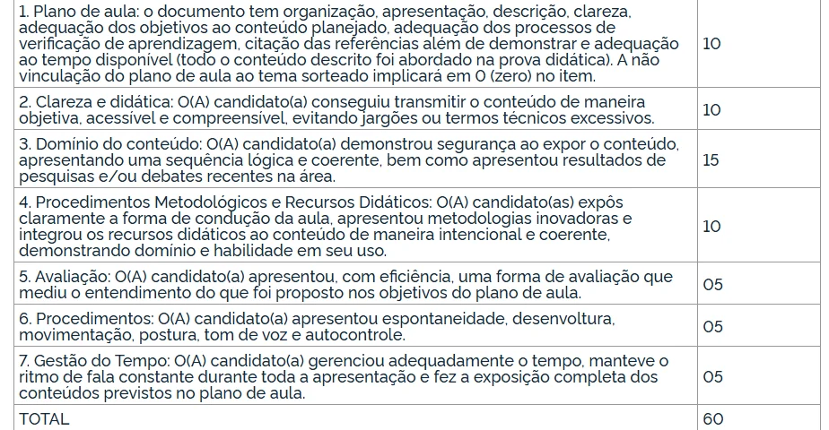 critérios de avaliação da prova de desempenho didático do concurso ifpa 