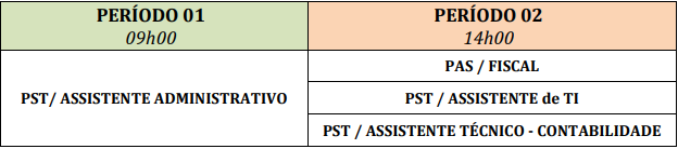 Horário das provas do concurso CRECI MG