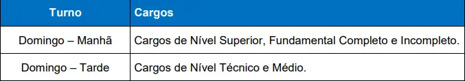 Turno das provas do concurso Prefeitura de Estância