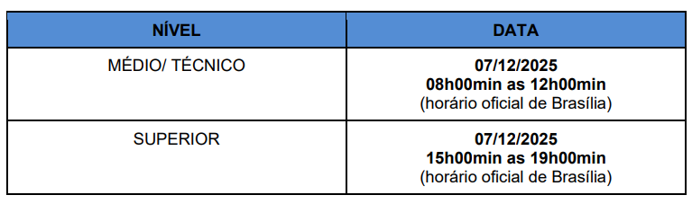 Turnos de aplicação da prova objetiva do concurso Prefeitura de Laranjal do Jari!