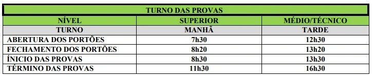 Horários de aplicação da prova objetiva do concurso Prefeitura de Monteiro