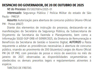 O concurso PM SP Oficial está autorizado