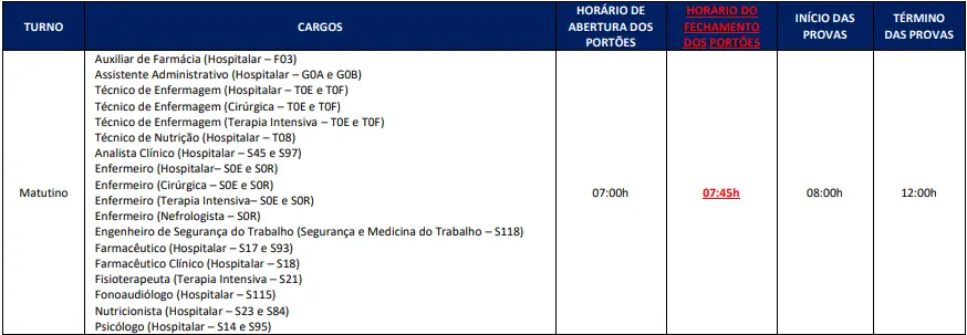 Horários do concurso iNova Capixaba ES