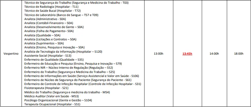Horários do concurso iNova Capixaba ES