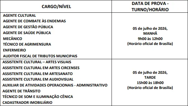 Tabela de títulos do concurso Prefeitura de Franco da Rocha SP