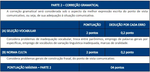 provas discursiva do concurso Prefeitura de São José dos Campos-SP