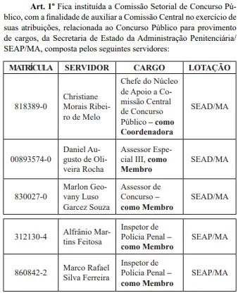 Comissão do concurso Polícia Penal MA