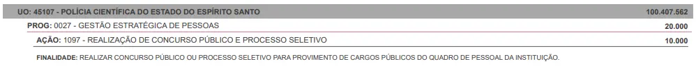 concurso polícia científica es
