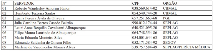 Está formada a comissão do concurso Bombeiros AL
