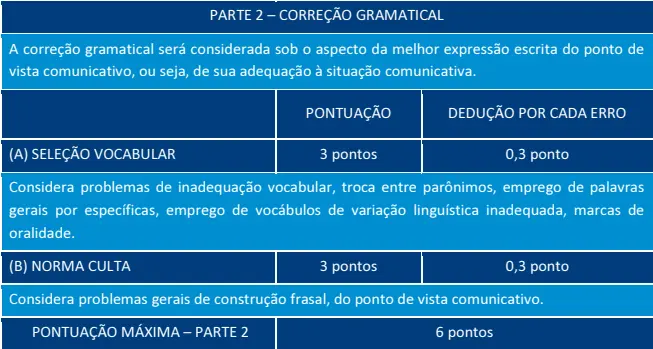 Prova discursiva do concurso MP ES!