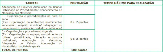 Prova prática do concurso Prefeitura de Leme SP!