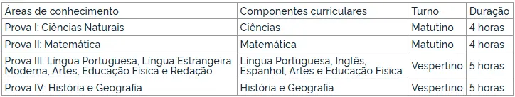 prova objetiva do Encceja 2026