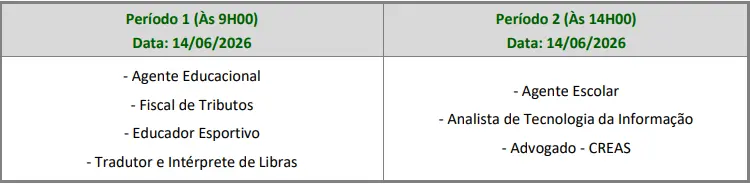 provas do concurso Prefeitura de Rio Claro SP