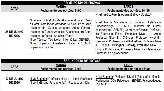 Prova do concurso SEMED Ji-Paraná RO!