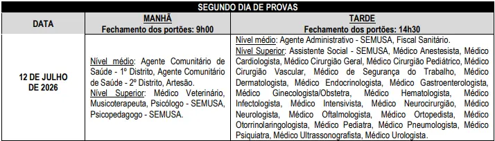 Prova do concurso SMS Ji-Paraná RO