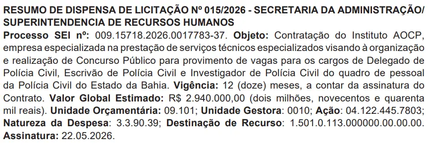 concurso PC BA 2026