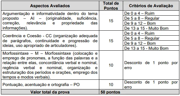 concurso CRA M