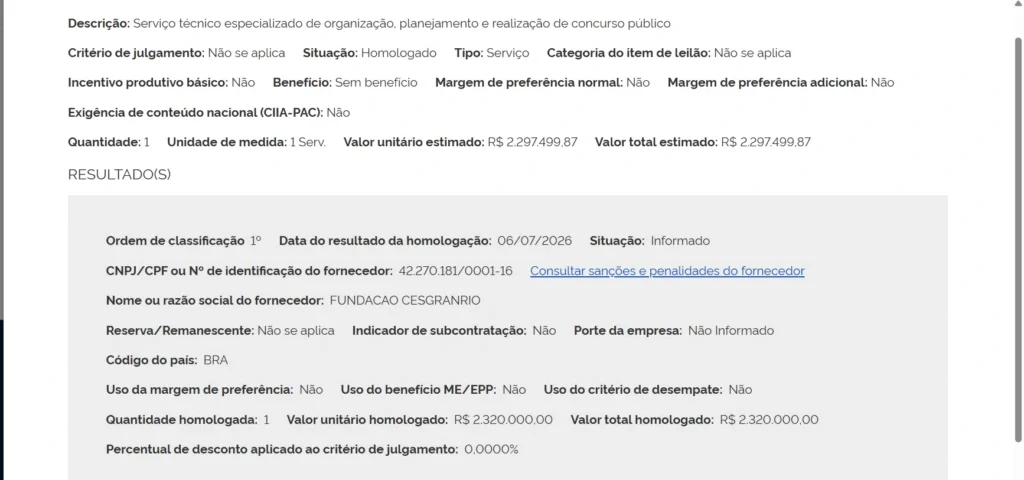 Está definida a banca do concurso PC AP 2026