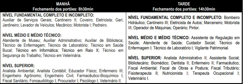 Horários da prova objetiva do concurso Prefeitura de Belo Vale MG