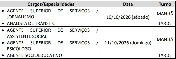 Horários da prova objetiva do concurso Unificado PI