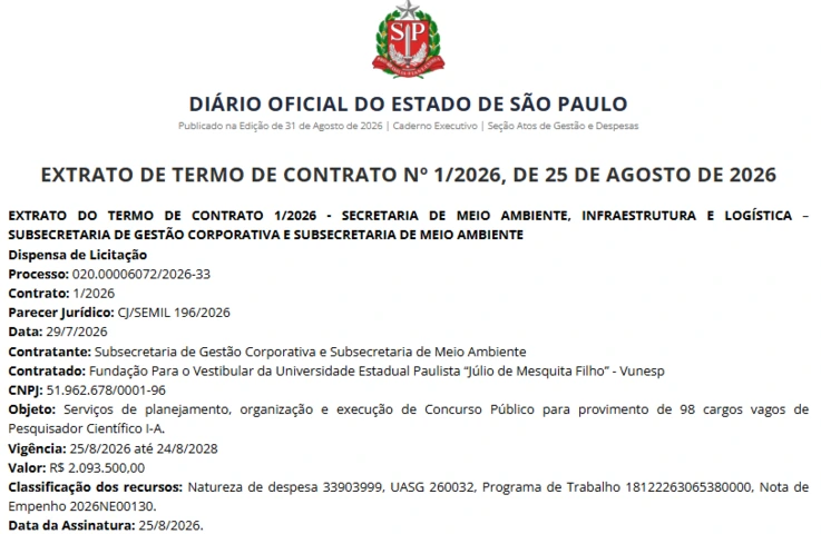 contrato da banca do concurso IPA SP