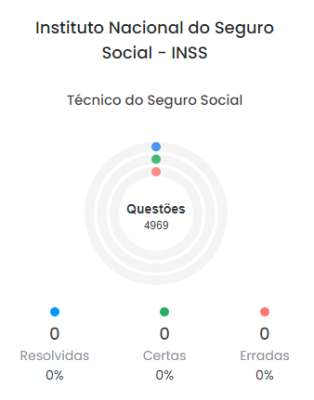Plataforma com mais de 400 MIL Questões Online (60 dias de Acesso)
